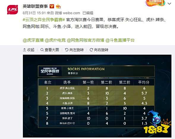 队友们对赵 队友们对赵