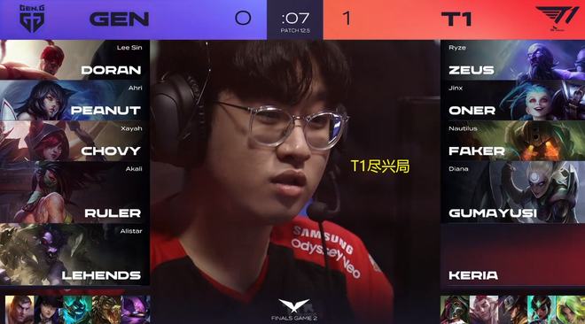 这些天才少 这些天才少